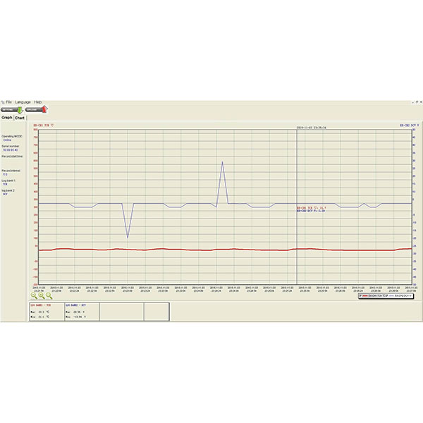 Photo-2-VA602-DCVK-DC-Voltage-K-TC-Data-Logger
