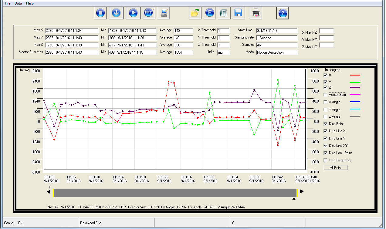 About 3 Axis USB Vibration Data Logger