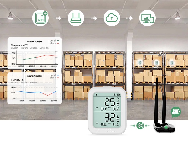 Wireless Temperature RH Data Logger 5